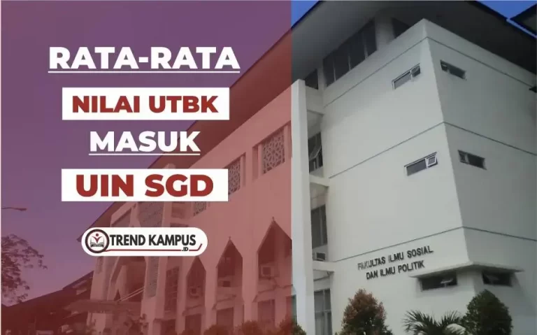 Nilai UTBK Masuk UIN Bandung